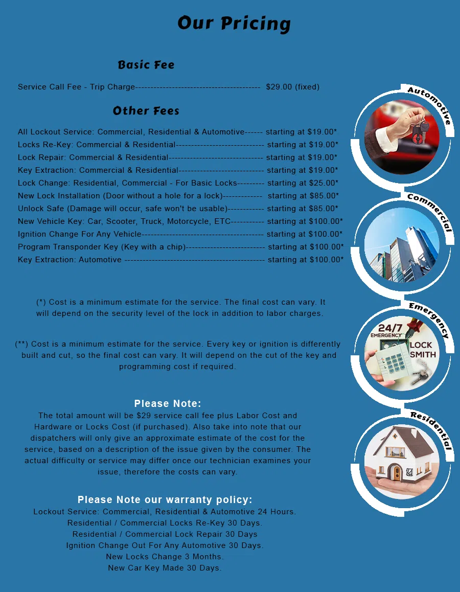 NewHaven-CT-Locksmith-Store, New Haven, CT 866-598-6789